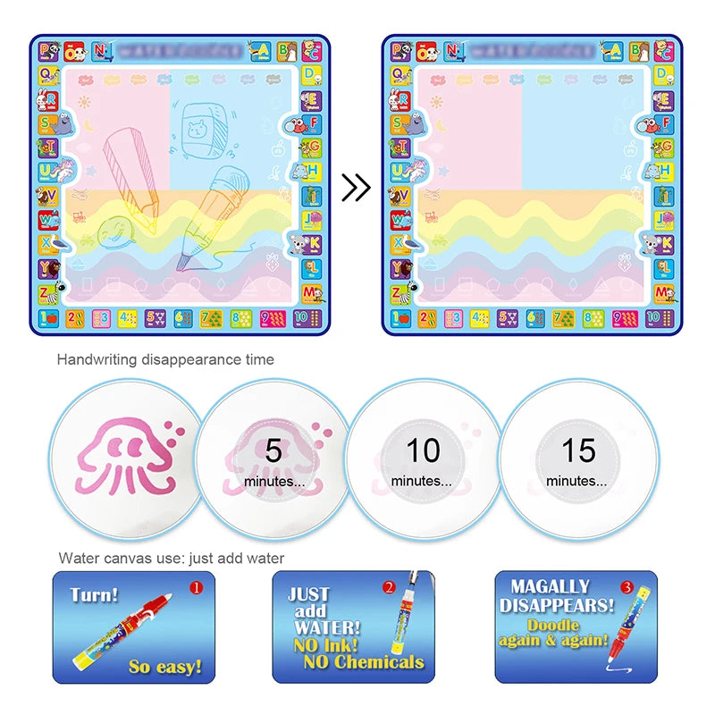 Toyzmagic Magic Water Drawing Mat, Toddlers Painting Coloring Pads - Toys for Kids