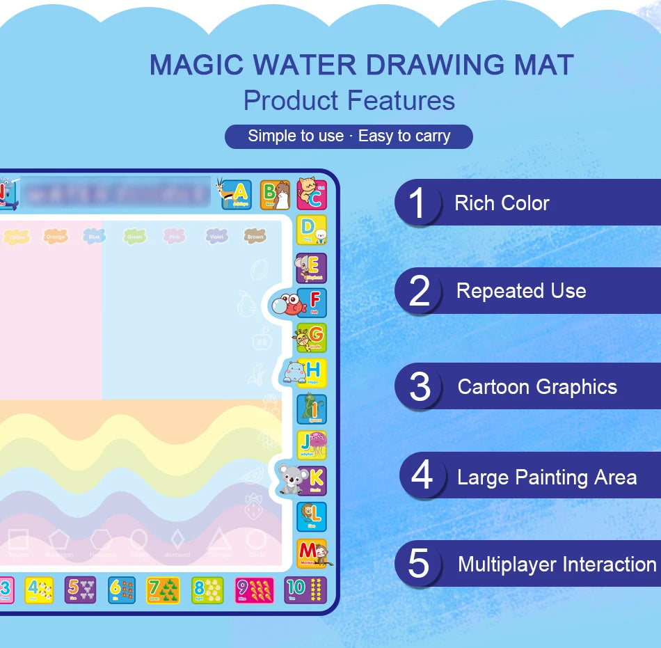 Toyzmagic Magic Water Drawing Mat, Toddlers Painting Coloring Pads - Toys for Kids