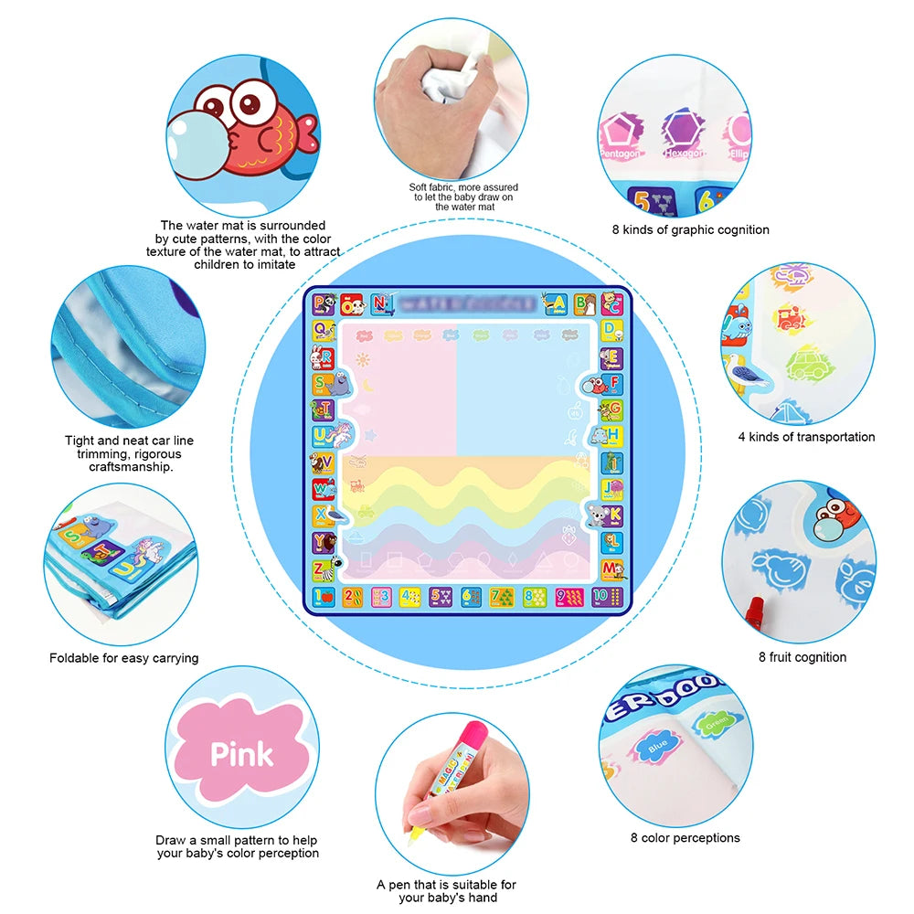 Toyzmagic Magic Water Drawing Mat, Toddlers Painting Coloring Pads - Toys for Kids