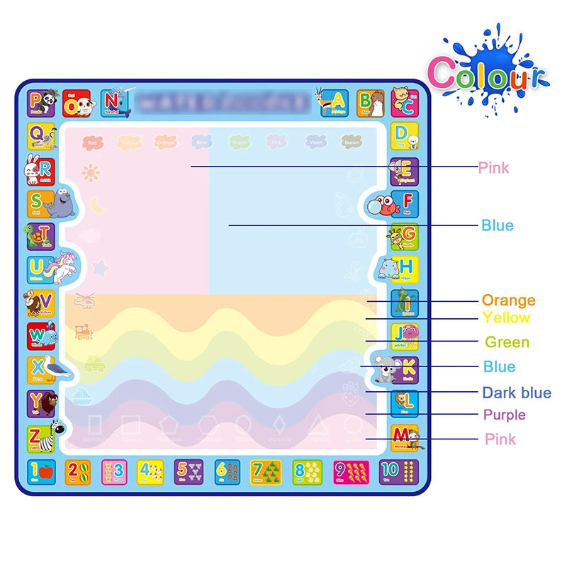 Toyzmagic Magic Water Drawing Mat, Toddlers Painting Coloring Pads - Toys for Kids